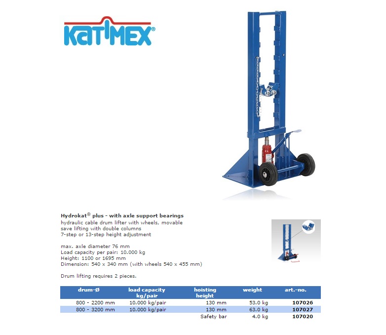 Katimex Hydrokat-plus max Ø 2200mm