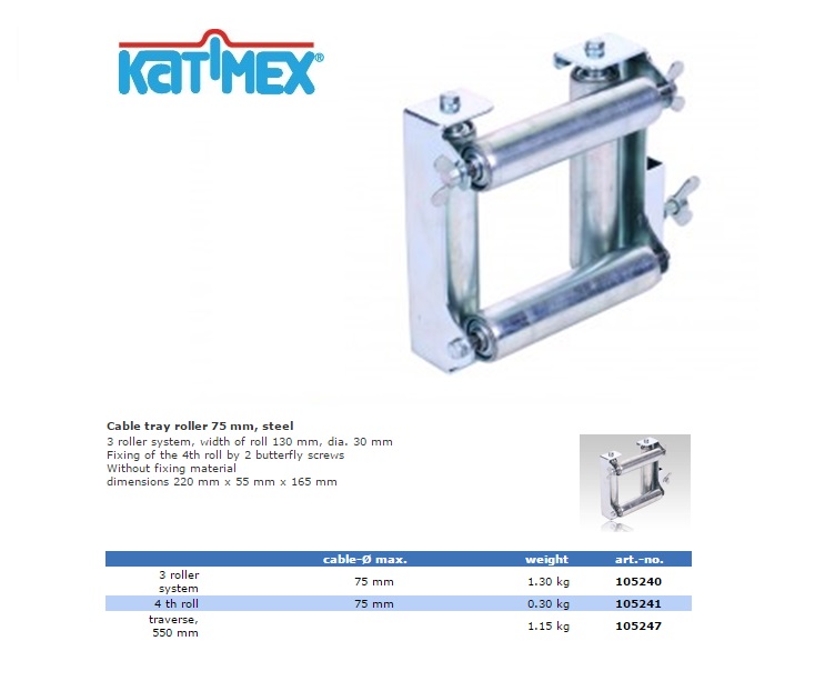 Kabelgeleider 3 roller systeem kunsstof 50mm | DKMTools - DKM Tools