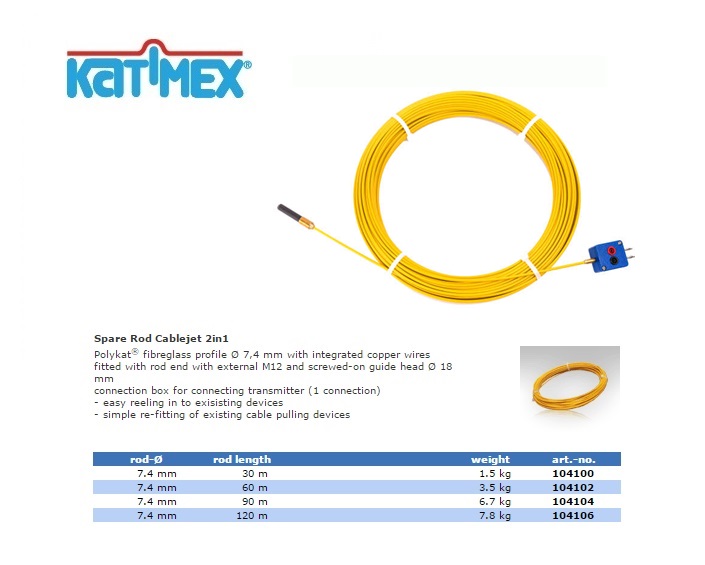 vervangende band voor Kabeljet 2 in1 Ø 7.4 mm 30 m