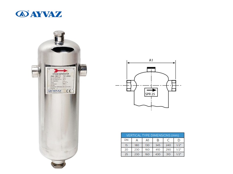 Water Afscheider-Droger SPR 25 BSP 1