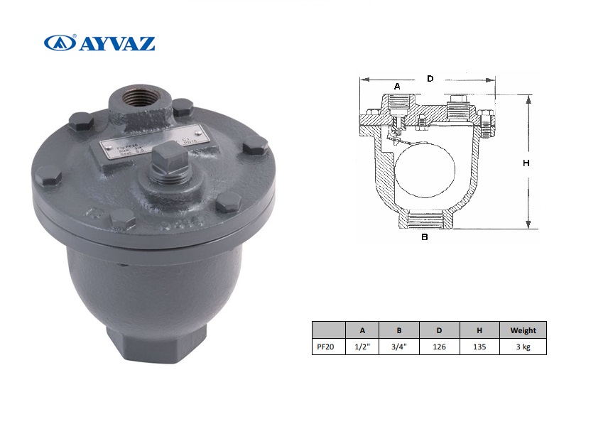 Ontluchter PF 20 BSP 3/4