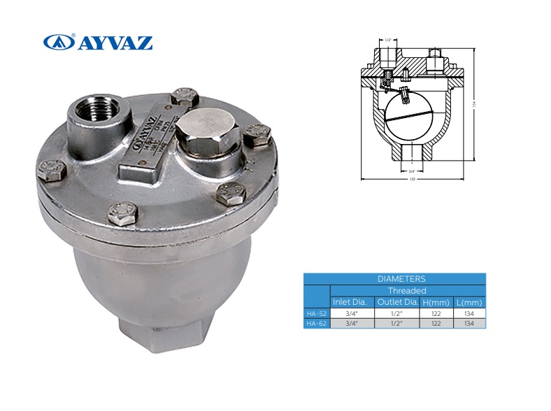 RVS Ontluchter HA 62 BSP 3/4