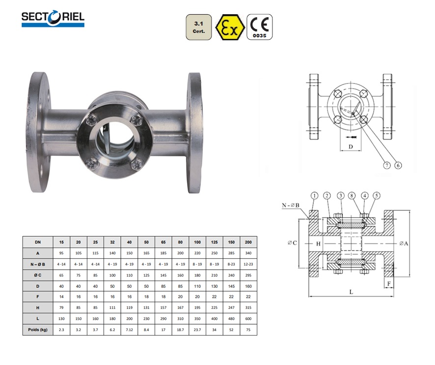 Kijkglas ATEX SKB 2 met ANSI 150 flezen DN15