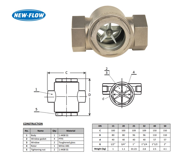 RVS RVS Kijkglas met flapper FW 12 BSP 1/2