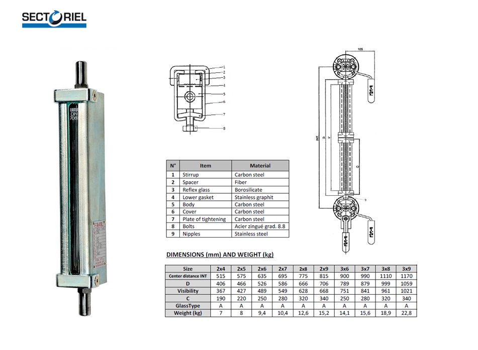 Peilglas  met reflectieglas RBF - Reflex 4xT7 | DKMTools - DKM Tools