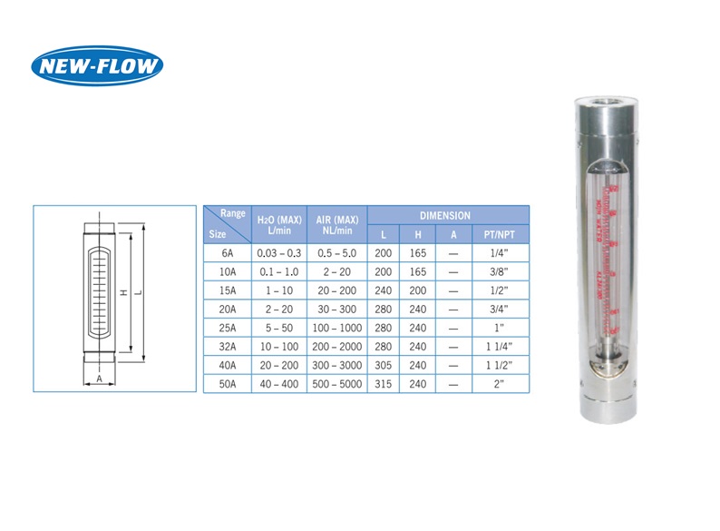 RVS Flowmeter P BSP 3/8