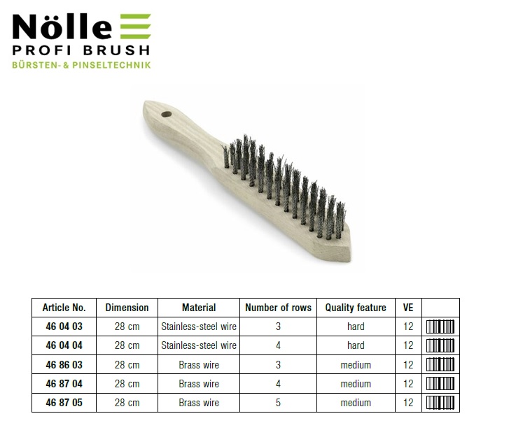 Staaldraadborstel V2A 3-rijen
