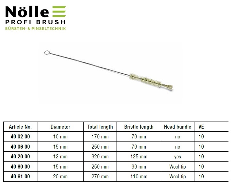 Pipet en reageerbuis borstel 15 mm  met wollen kant | DKMTools - DKM Tools