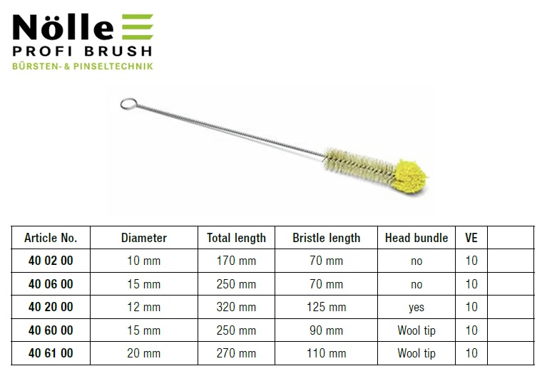 Pipet en reageerbuis borstel 15 mm met wollen kant