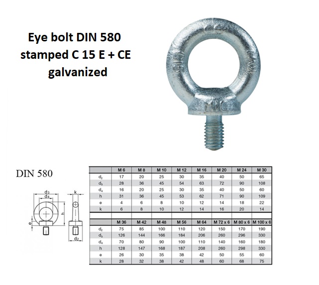 Oogbout DIN 580 gestempeld C 15 E + CE galvanisch verzinkt M 6