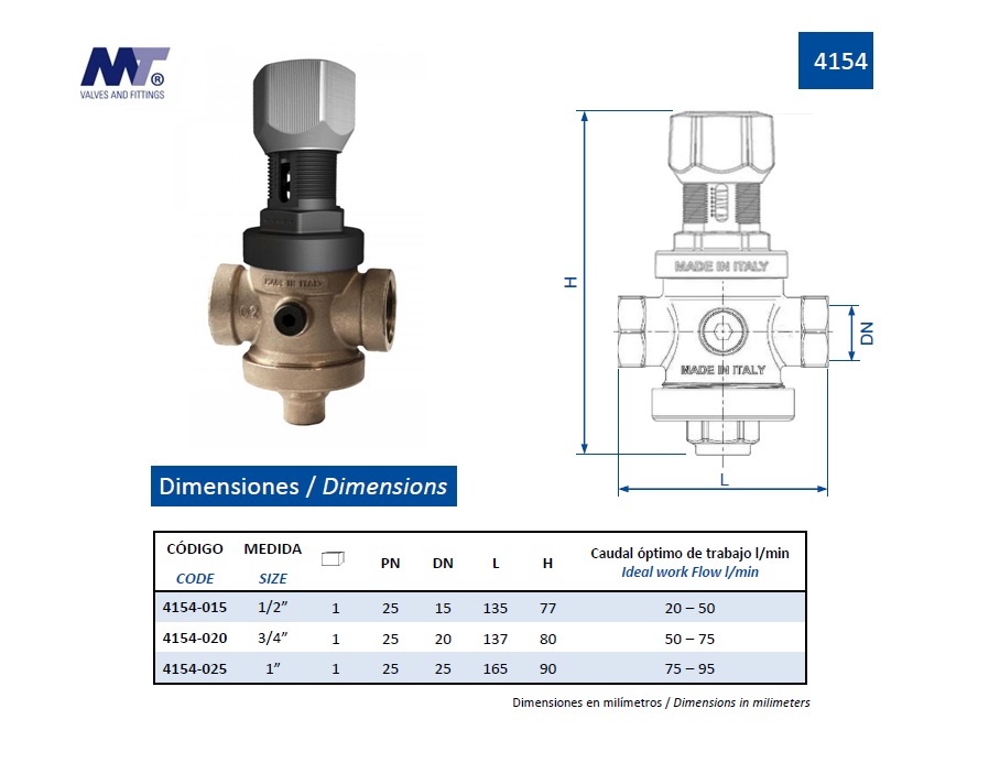 Drukreduceerventiel RVS PRV PN16 DN50 1-6Bar | DKMTools - DKM Tools