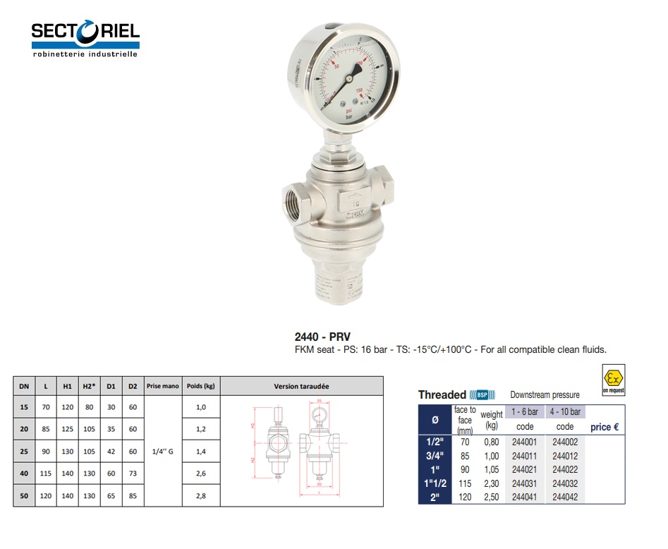 Drukreduceerventiel RVS FPM ELITE PRV BSP 1/2