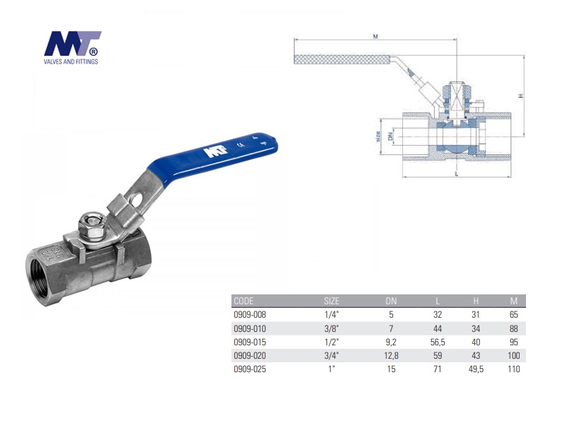 Kogelkraan RVS AISI-316 BSP 1/4