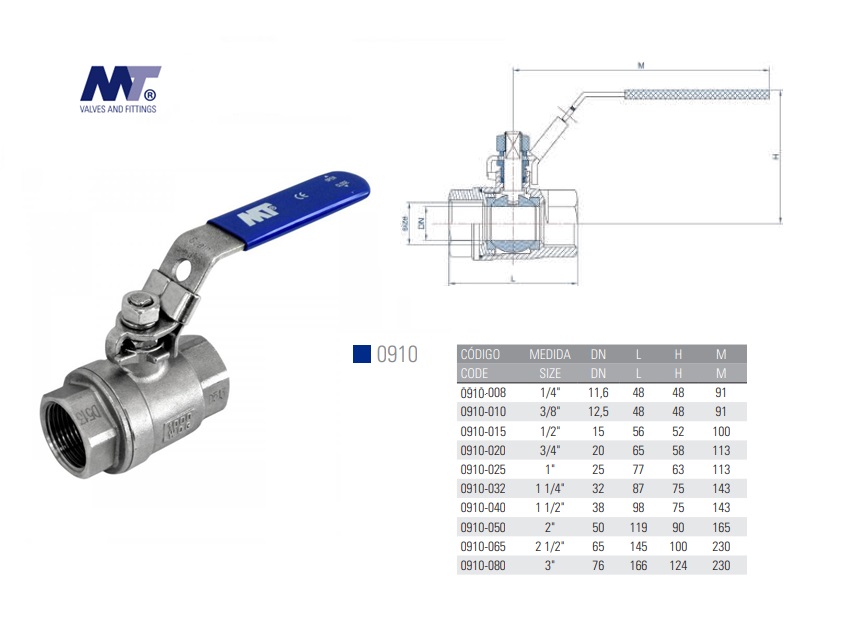 Kogelkraan RVS 316 2-delig BSP 1 1/2