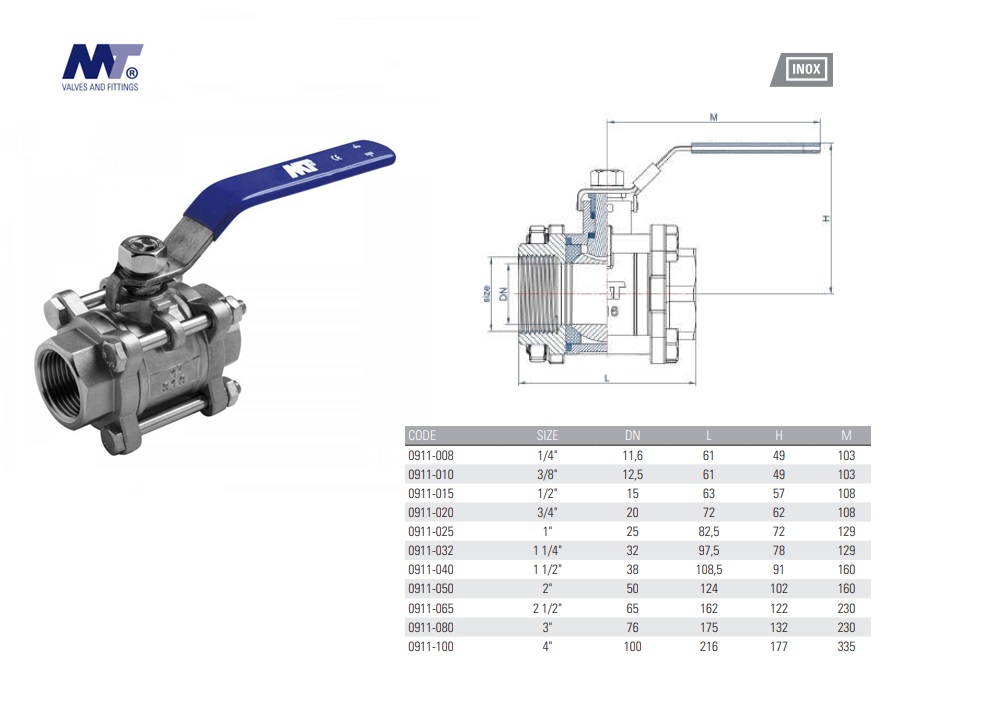 Kogelkraan RVS 316 3-delig Direct Mount BSP 4
