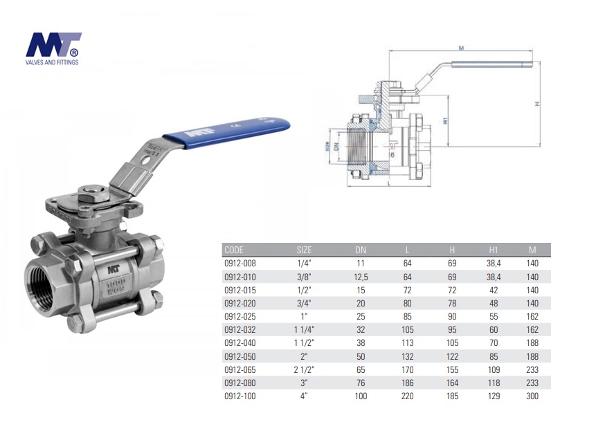 Kogelkraan RVS 316 3-delig Direct Mount BSP 1/4