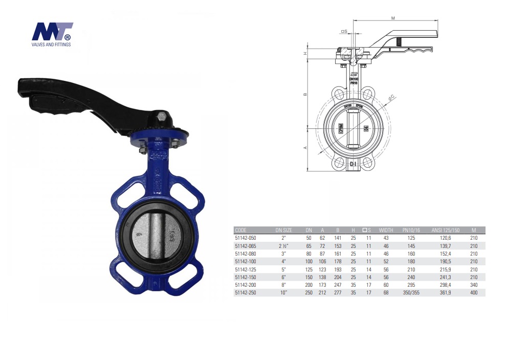 Vlinderklep Type S. S.Disc A-316 NBR 2