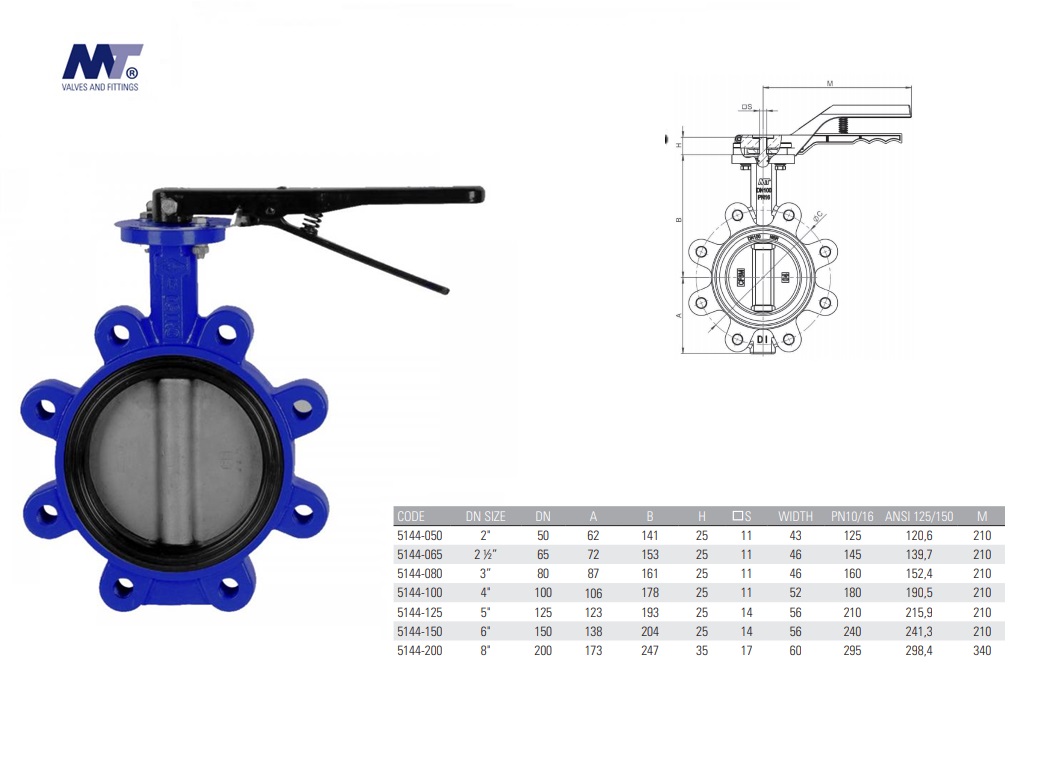 Vlinderklep Lug type S.S. disc AISI-316 PN16 NBR 2