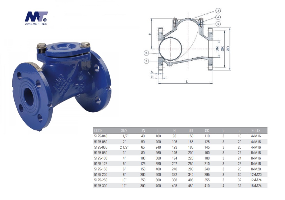 Duo-terugslagklep PN-16 1 1/2”