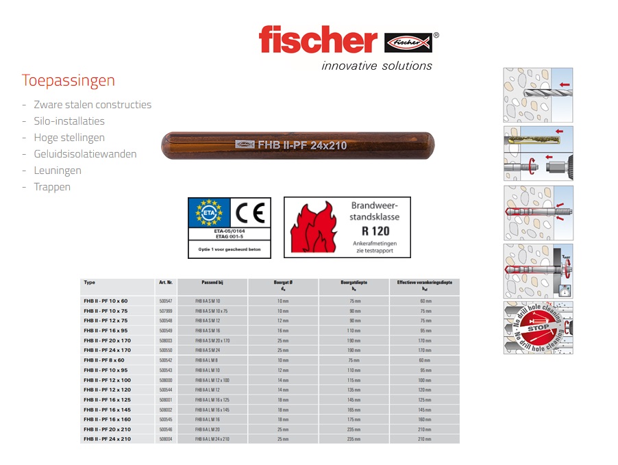 Fischer Glascapsule RSB 16 mini | DKMTools - DKM Tools