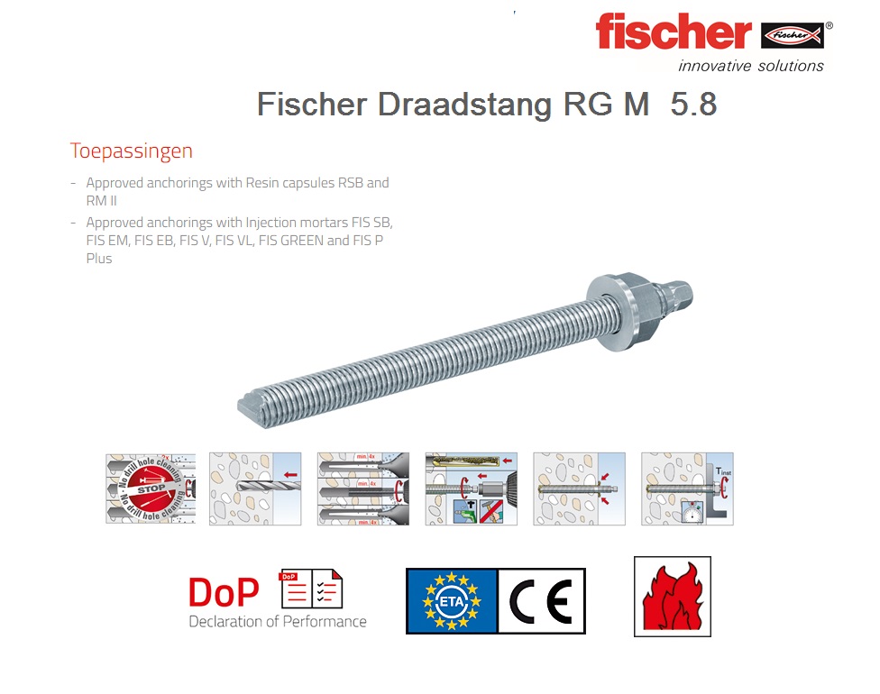 Fischer Ankerstang RG M8x110 5.8