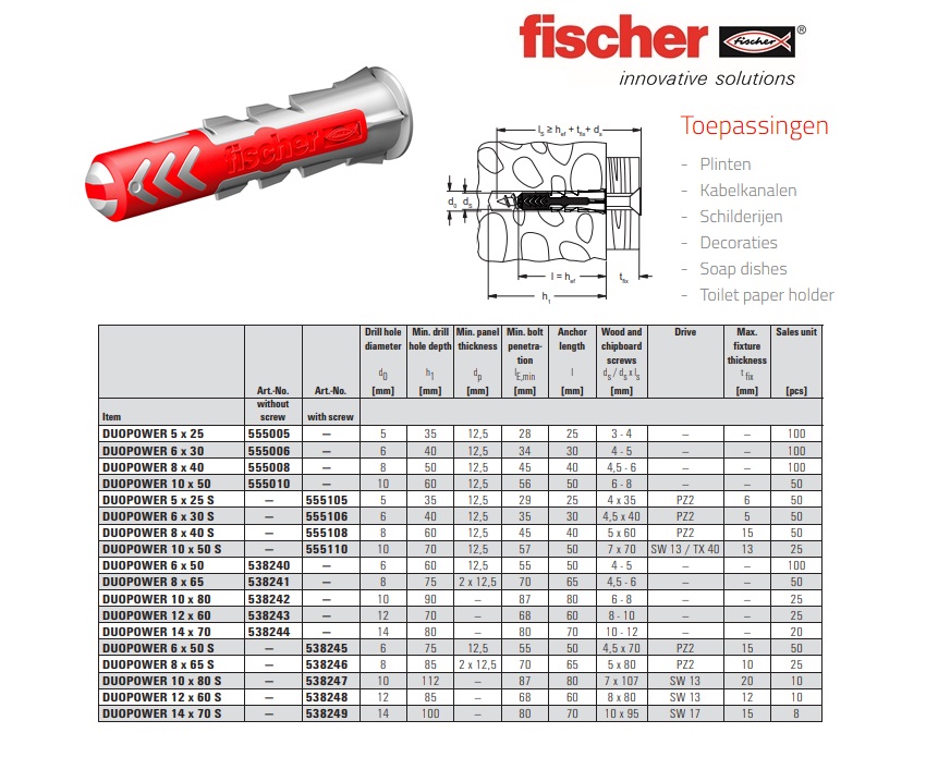 Fischer DUOPOWER 6x50 S | DKMTools - DKM Tools