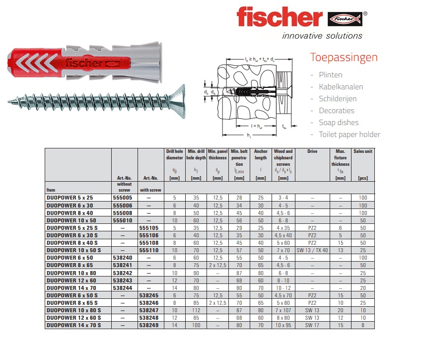 Fischer DUOPOWER 8x40 | DKMTools - DKM Tools