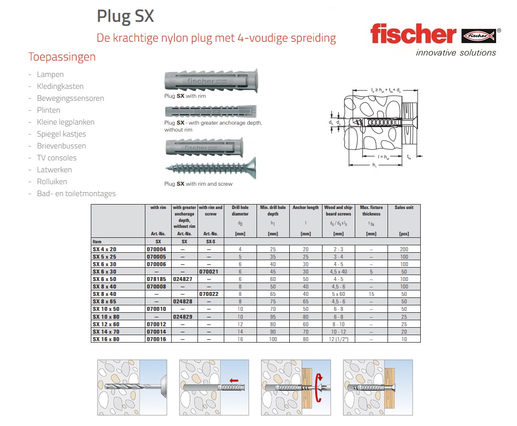 Plug SX 4x20