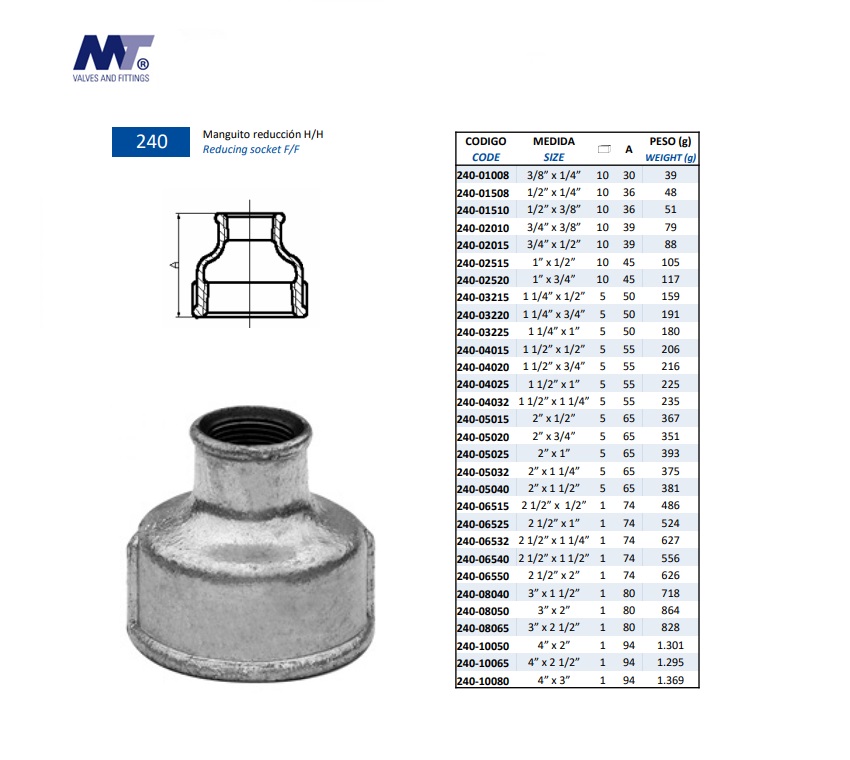 Verloopsok BSP nr 240 1/4x1/8 | DKMTools - DKM Tools