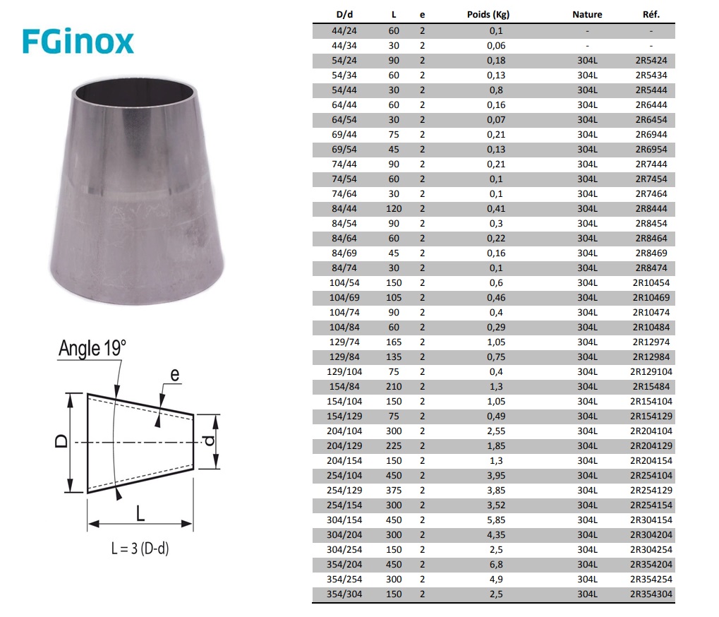 Gelaste Concentrisch Lasverloop 316L ISO 26.9x17.2 | DKMTools - DKM Tools