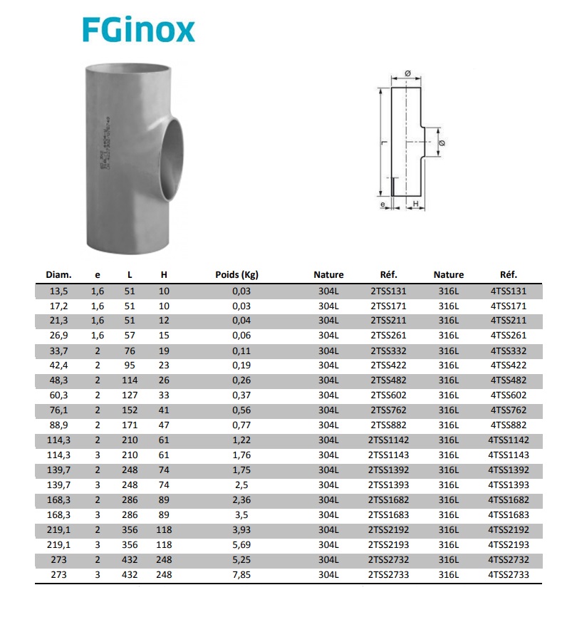 Gelaste T Stuk kort Rvs 316L 13.5x1.6 ISO standard