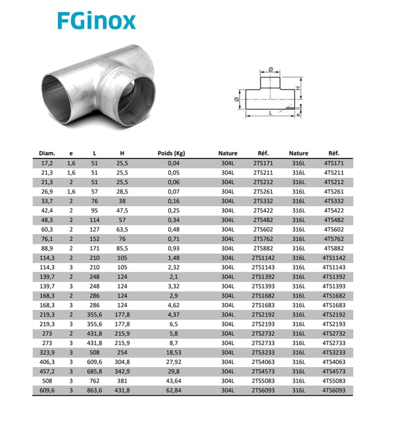 Gelaste T Stuk RVS 316L ISO standard 17,2x1,6