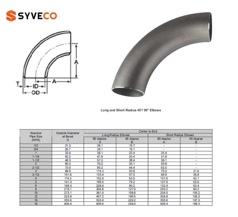 Stalen lasbocht 90° Zwart 21.3x2.0mm 15A 1/2