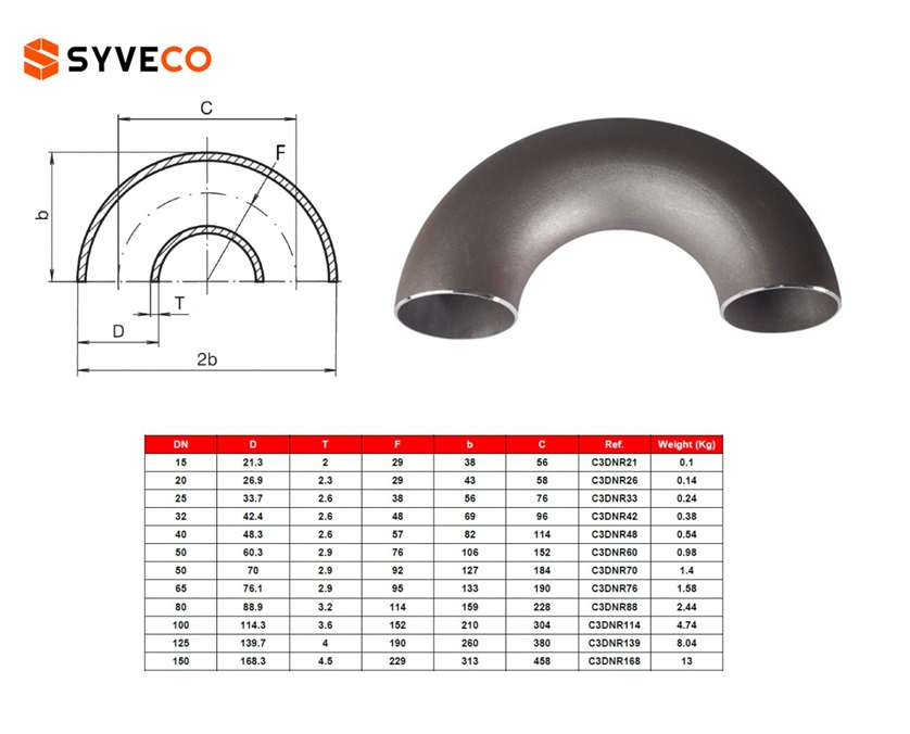 Stalen lasbocht 180° Zwart 26.9x2.3mm 20A 3/4