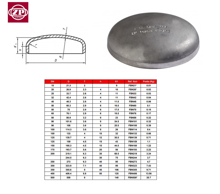 Stalen lasbodem 21.3x2.0mm 15A 1/2