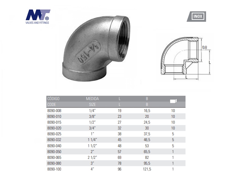 RVS Knie 90° 2x binnendraad BSP 316L 3/4