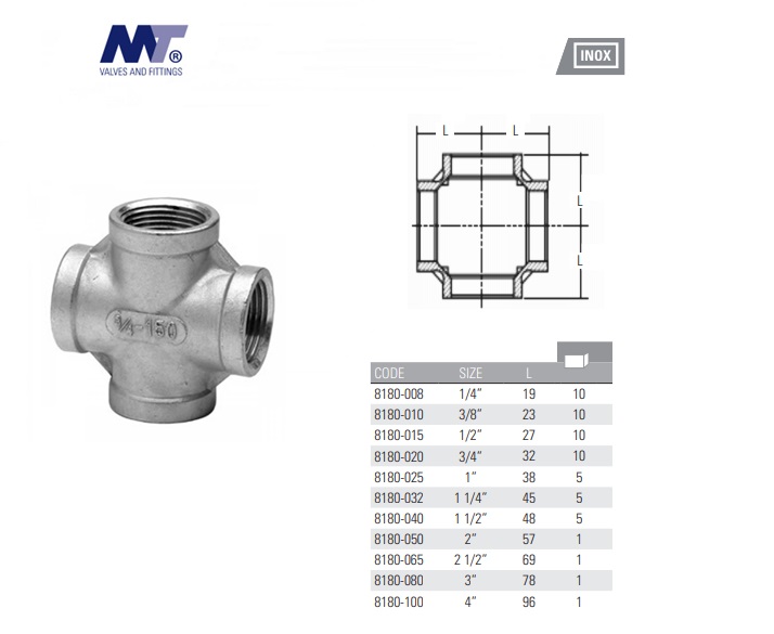 Kruisstuk RVS 316 BSP 1/4