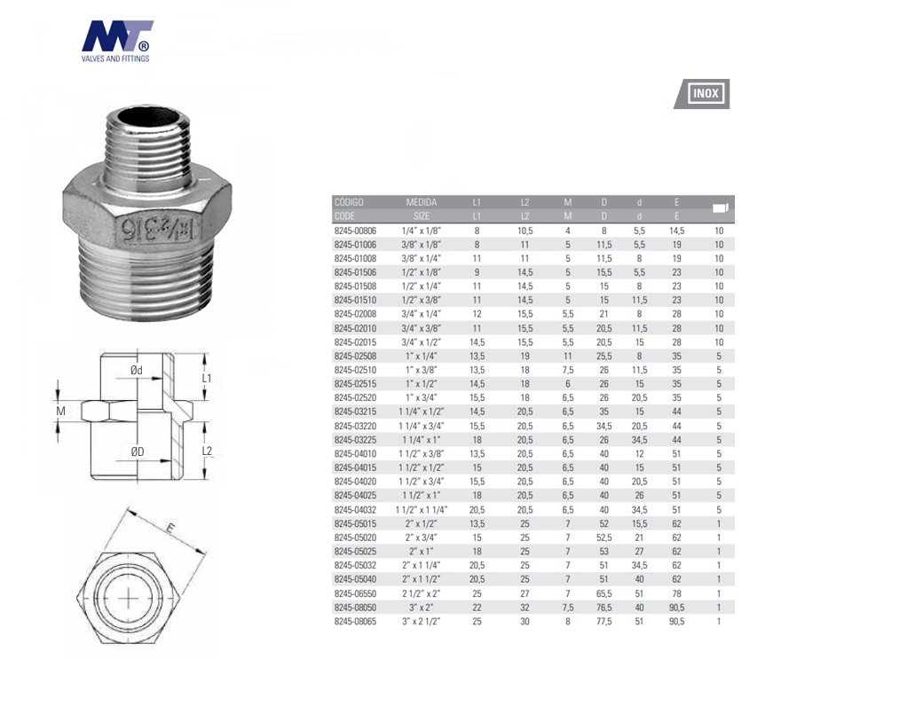 RVS Verloopnippel 316 BSP. 1/4