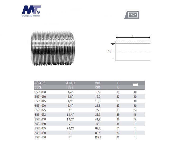 Rvs Draad nippel 316 BSP 1/4