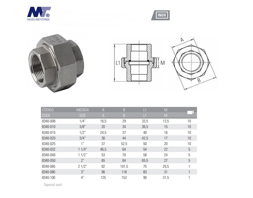 RVS Conische koppeling Bi-Bi 316 BSP 1/8