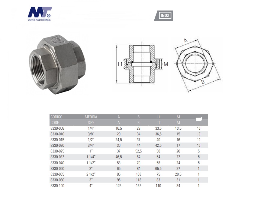 RVS 3-delige Vlakke Koppeling bi-bi vlak 316 BSP 1/8