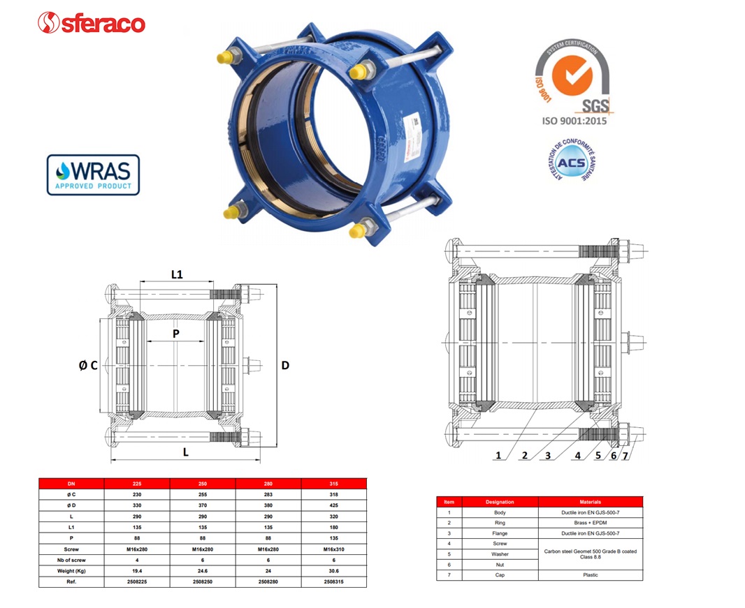 Koppeling voor PVC en PE buizen Ø225mm PN10/16