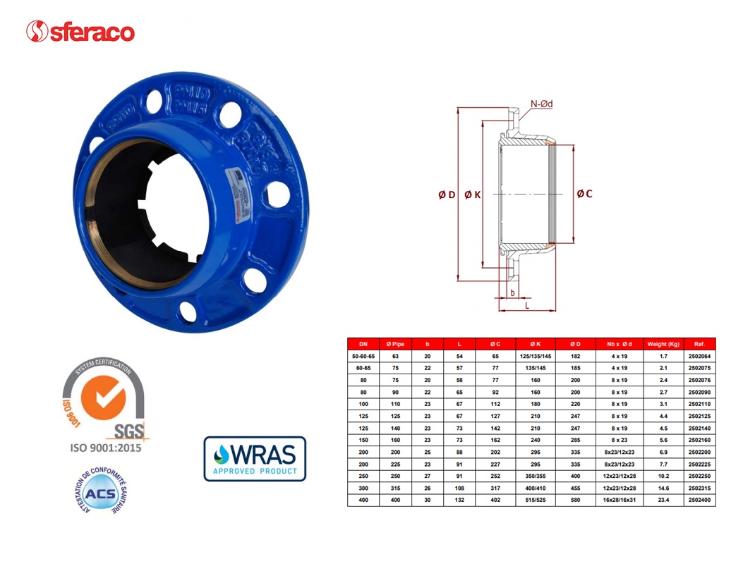 Flens voor PVC PVC-O and PE pipe PN10/16 DN60/65 trekvasteafdichting Ø63mm