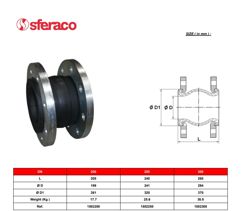 Rubberen compensator 1502 DN200 EPDM enkele golf/stalen flenzen PN16