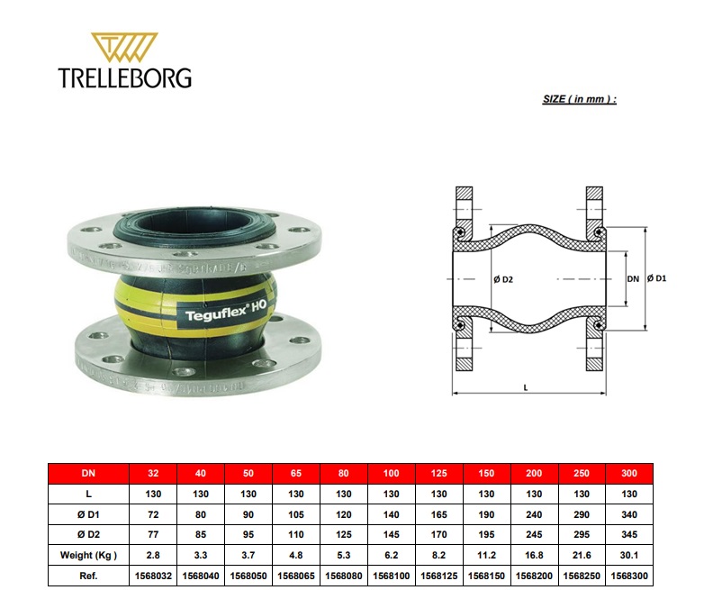 Rubberen compensator 1568 DN32 HNBR stalen flenzen PN10/16