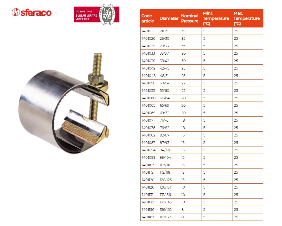 Reparatie klem 1401 M TYPE 21/25 1 bolt EPDM length 80mm