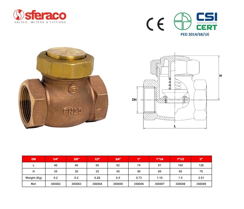 Terugslagklep Brons 350 BSP DN8 - 1/4