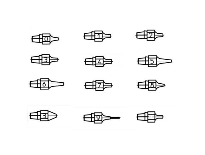 Weller desoldeernozzles DX serie | dkmtools