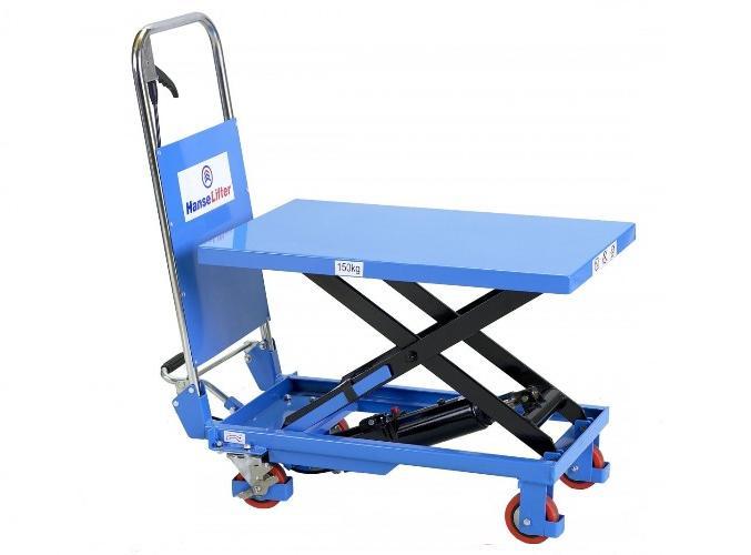 Schaarheftafel SPA | dkmtools