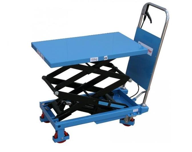 Dubbele Schaarheftafel SPS SPF | dkmtools